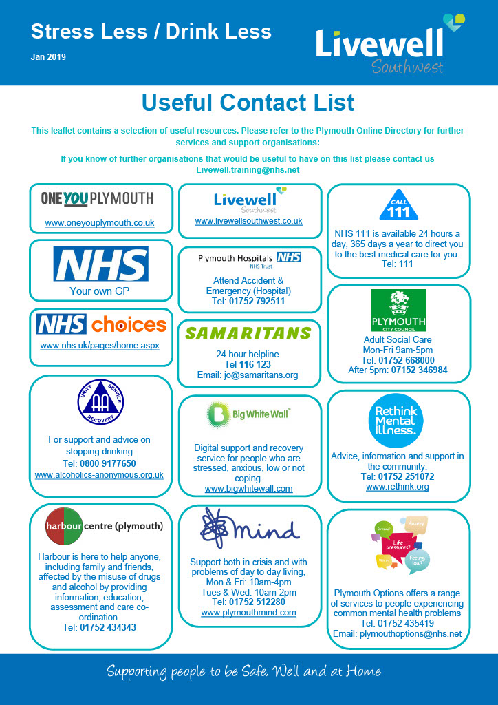 Overview of Useful Contact List